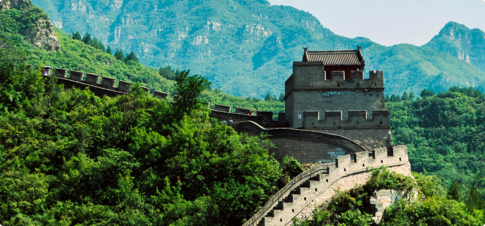 Our Beijing adventure gift voucher